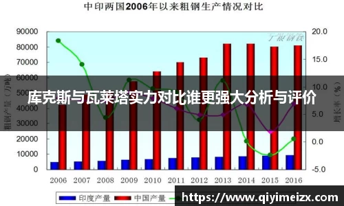 bwin必赢国际