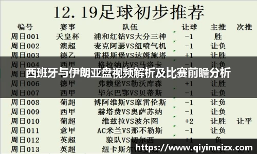 西班牙与伊朗亚盘视频解析及比赛前瞻分析