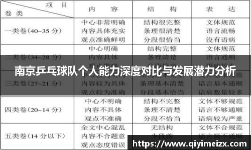 bwin必赢国际