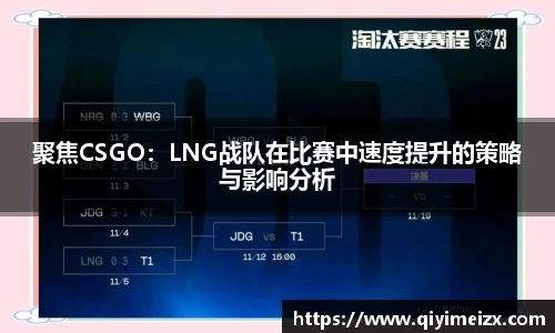 聚焦CSGO：LNG战队在比赛中速度提升的策略与影响分析