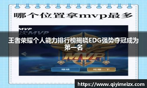 王者荣耀个人能力排行榜揭晓EDG强势夺冠成为第一名